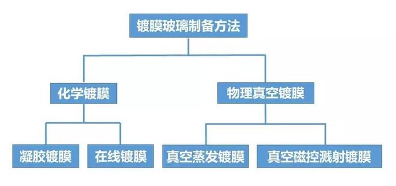 光学机械:技术进步的幕后英雄