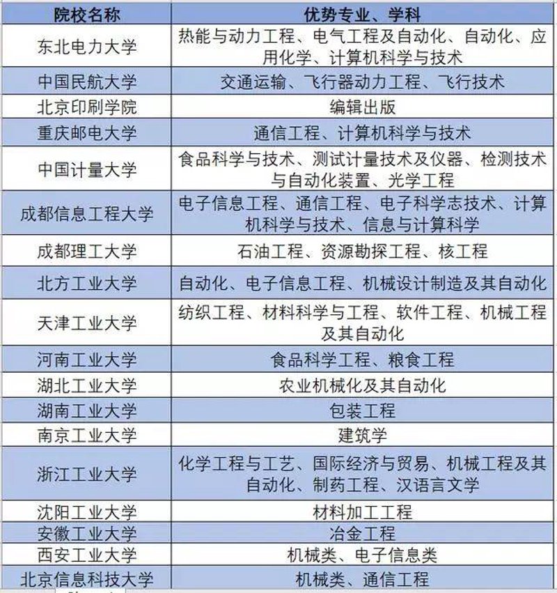 光学机械研究:探索精密与创新之路